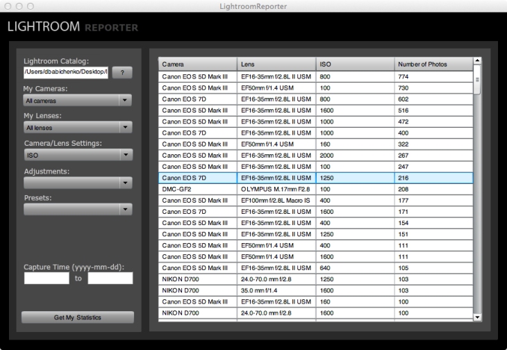 LightroomReporter, Adobe Air application for retrieving statistics from Adobe Lightroom